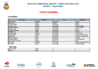 Seleccion CF Torneo del Ebro