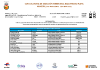 Lista provisional CESA BMP 2023 JM