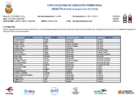 Convocatoria CF 20-10-2024