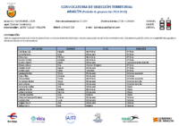 Convocatoria CF 3-11