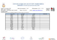 Convocatoria IM 06-10