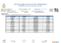 Convocatoria IM 1 20 oct .pdf