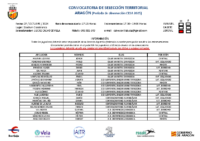 Convocatoria JM 27-10