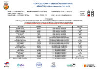 Convocatoria JM 3-11