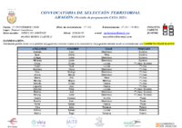 CONVOCATORIA IM 17 NOV