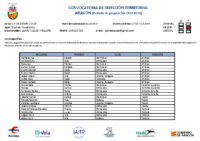 Convocatoria CF 1-12-2024