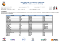 Convocatoria CF 10-11-2024