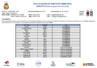 Convocatoria CM 10.11.2024