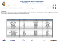 Convocatoria JF 17-11