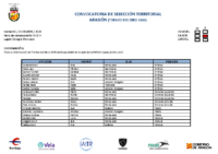 Convocatoria CF TORNEO DEL EBRO 2024