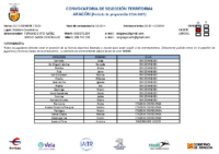 Convocatoria CM 15-12