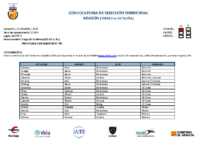 Convocatoria IM Cataluña