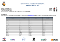 Convocatoria IM Torneo del Ebro