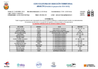 Convocatoria JM 15-12