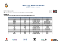 Convocatoria TORNEO CATALUÃ_A 2024 – Cadete Masculina