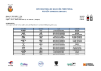 Convocatoria TORNEO DEL EBRO 2024 – Cadete Masculina