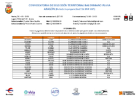 CONVOCATORIA IM BMP – 31 _ 05