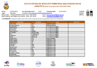 2025_06_08 IF convocatoria grupo 1