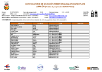 2025_06_08 IF convocatoria grupo 2 entreno mañana