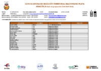 2025_06_13 IF convocatoria grupo