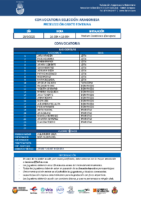 CONVOCATORIA 28-9 CF