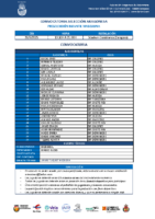 CONVOCATORIA IM 28-9