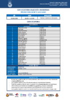 CONVOCATORIA IM 5 OCT