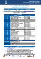 2025_10_26 preselección IF