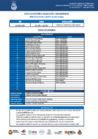 CONVOCATORIA CM 19.10.2025