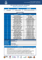 CONVOCATORIA JF 26-10-2025