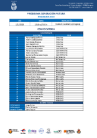 3 – 1_11 de CONVOCATORIA GENERACIÓN FUTURA FARBM 25-26 MASC.docx