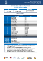 CONVOCATORIA 07-11 CF COINBA