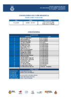 CONVOCATORIA 7-11 CM COINBA