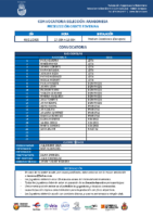 CONVOCATORIA CF 9 NOV