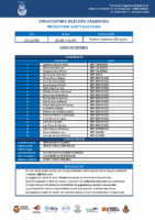 CONVOCATORIA CM 23.11.2025