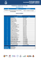 GENERACION FUTURA MASC DEFINITIVA