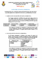 SORTEO NORMATIVA SSTT 2526