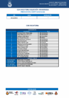 CONVOCATORIA CM TORNEO CATALUÑA