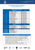 CONVOCATORIA DEF SSTT FARBM 25-26 CM