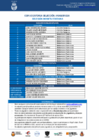 CONVOCATORIA DEF SSTT FARBM 25-26 IF