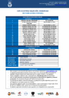 CONVOCATORIA DEF SSTT FARBM 25-26 JF