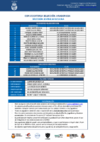 CONVOCATORIA DEF SSTT FARBM 25-26 JM