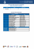 CONVOCATORIA IF TORNEO CATALUÑA