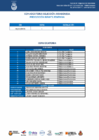 CONVOCATORIA IF TORNEO DEL EBRO