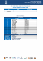 CONVOCATORIA IM TORNEO CATALUÑA