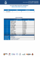 CONVOCATORIA IM TORNEO DEL EBRO