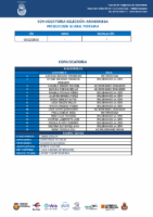 CONVOCATORIA JF TORNEO CATALUÑA