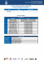CONVOCATORIA JM TORNEO CATALUÑA