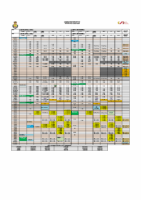 Calendario competiciones FARBM-RFEBM 2025-26