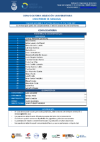 CONVOCATORIA UNIZAR FEM – CEU